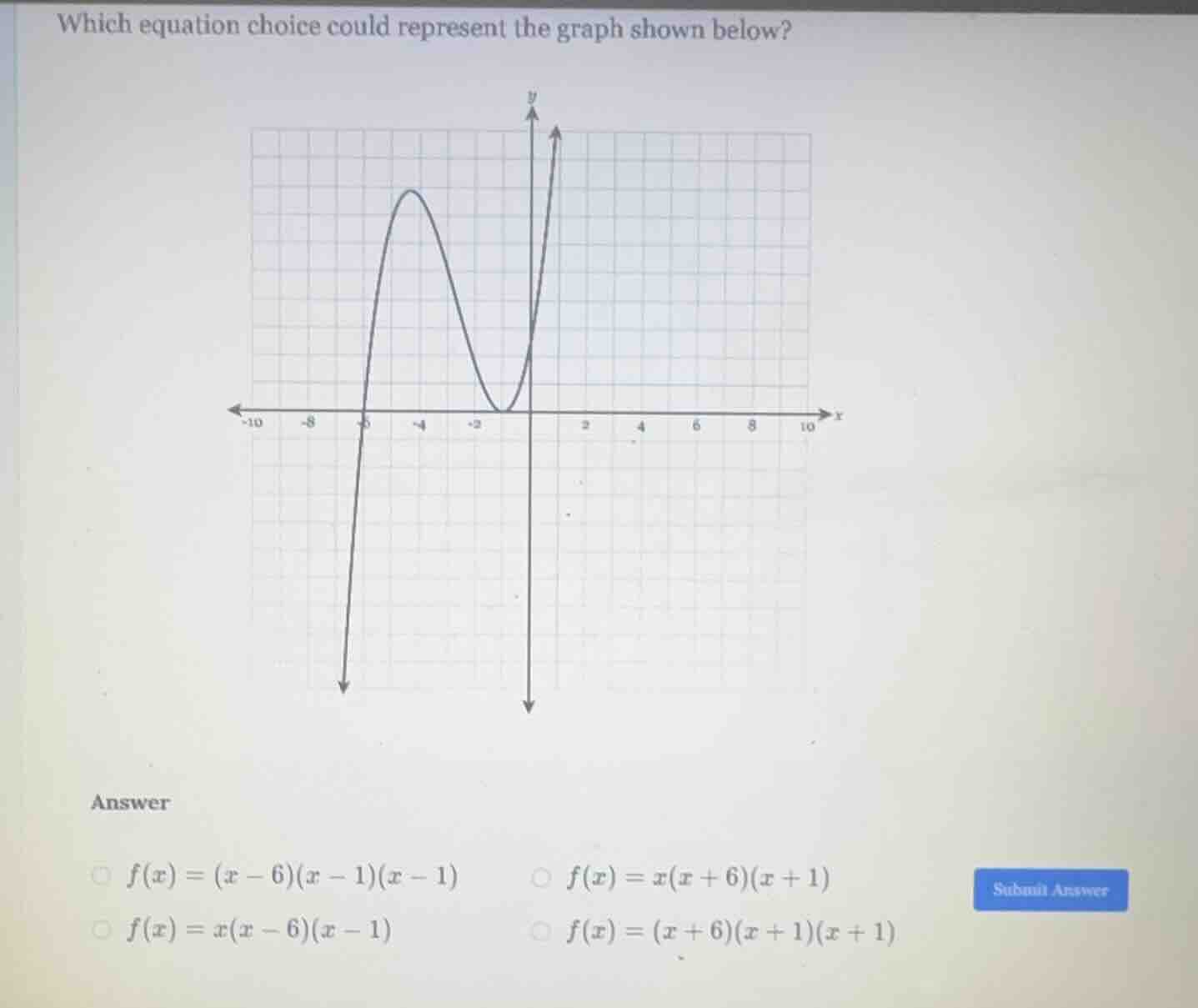 which equation choice could represent the graph shown below? answer $f(…