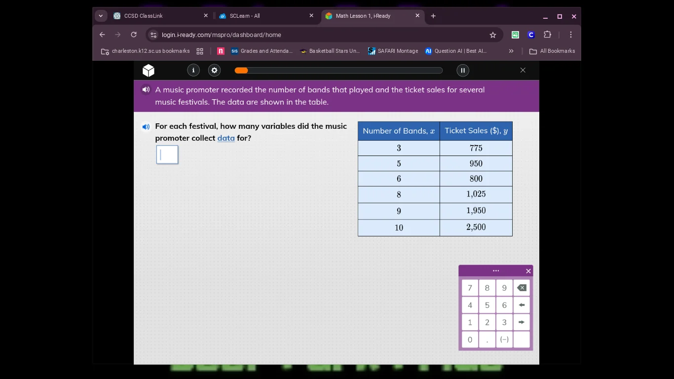 a music promoter recorded the number of bands that played and the ticke…