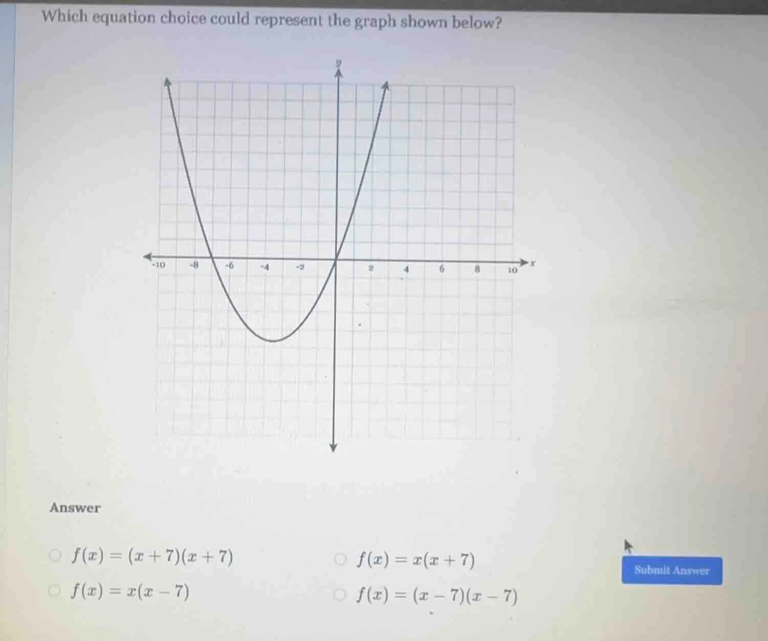 which equation choice could represent the graph shown below? answer $f(…