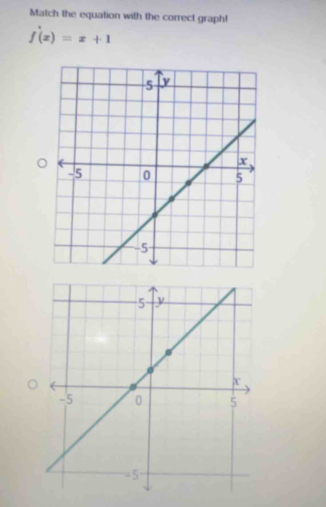 match the equation with the correct graph! $f(x) = x + 1$