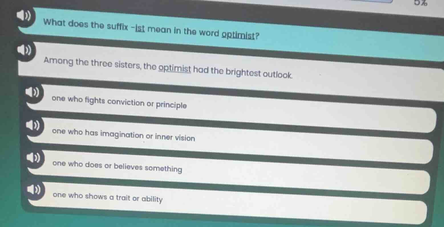 what does the suffix -ist mean in the word optimist? among the three si…