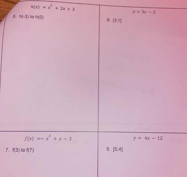 h(x) = x² + 2x + 3 5. h(-3) to h(0) f(x) = -x² + x - 3 7. f(3) to f(7) …