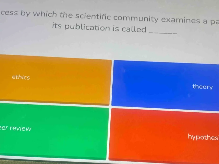 cess by which the scientific community examines a pa its publication is…