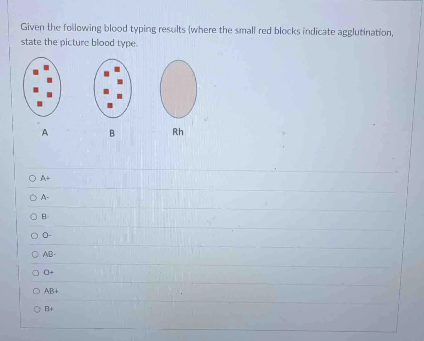 given the following blood typing results (where the small red blocks in…
