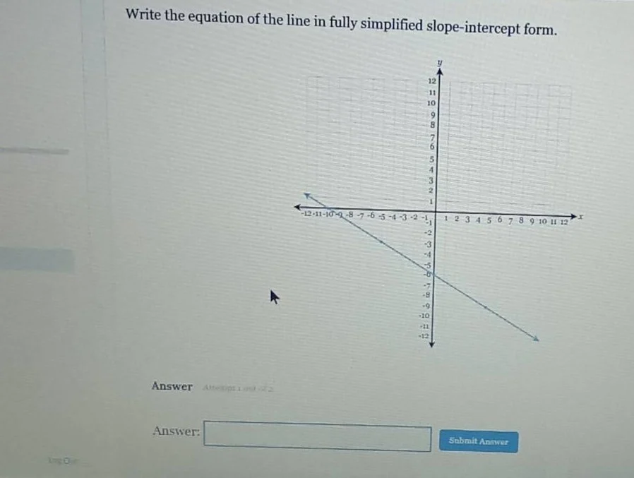 write the equation of the line in fully simplified slope - intercept fo…