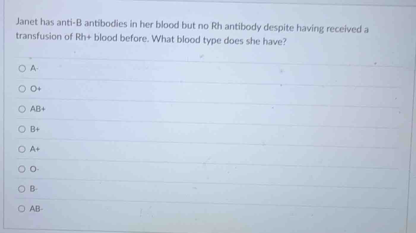 janet has anti - b antibodies in her blood but no rh antibody despite h…