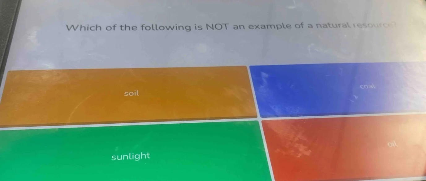 which of the following is not an example of a natural resource? soil co…