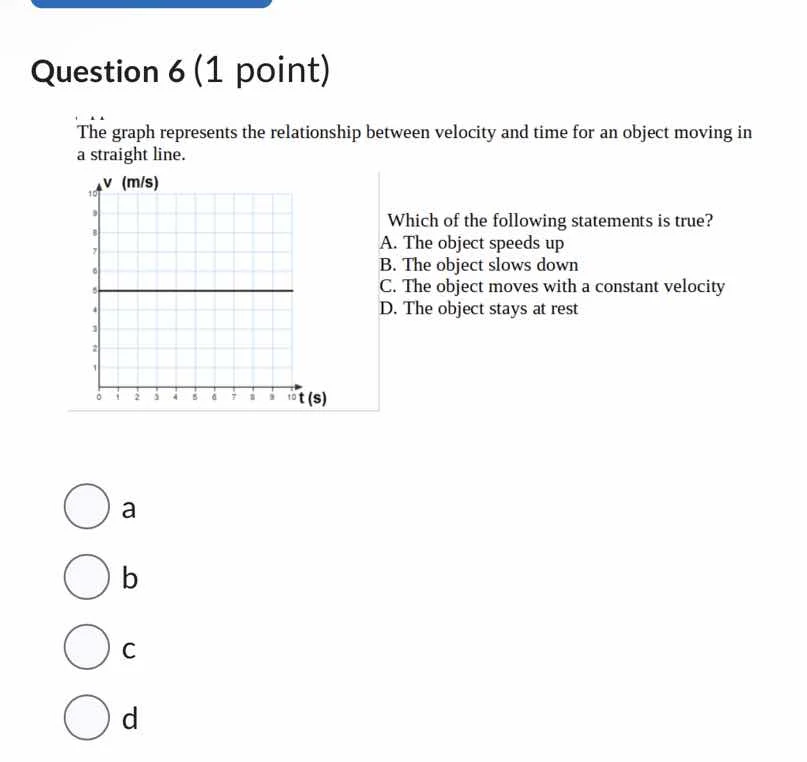 question 6 (1 point) the graph represents the relationship between velo…