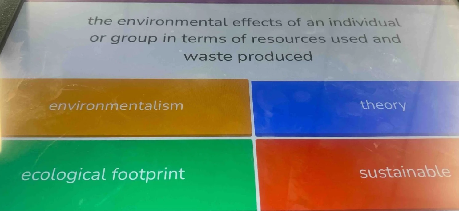 the environmental effects of an individual or group in terms of resourc…
