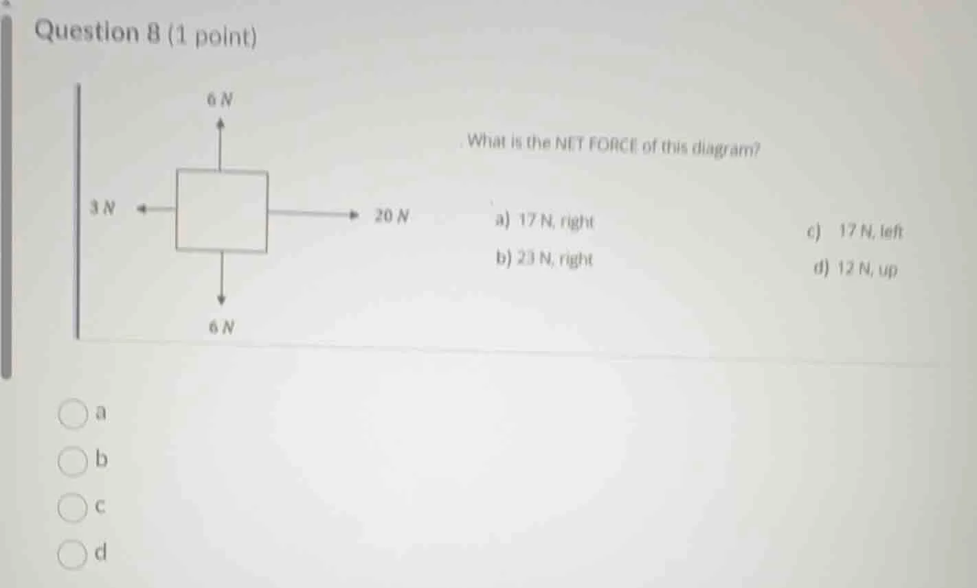 question 8 (1 point) what is the net force of this diagram? a) 17 n, ri…