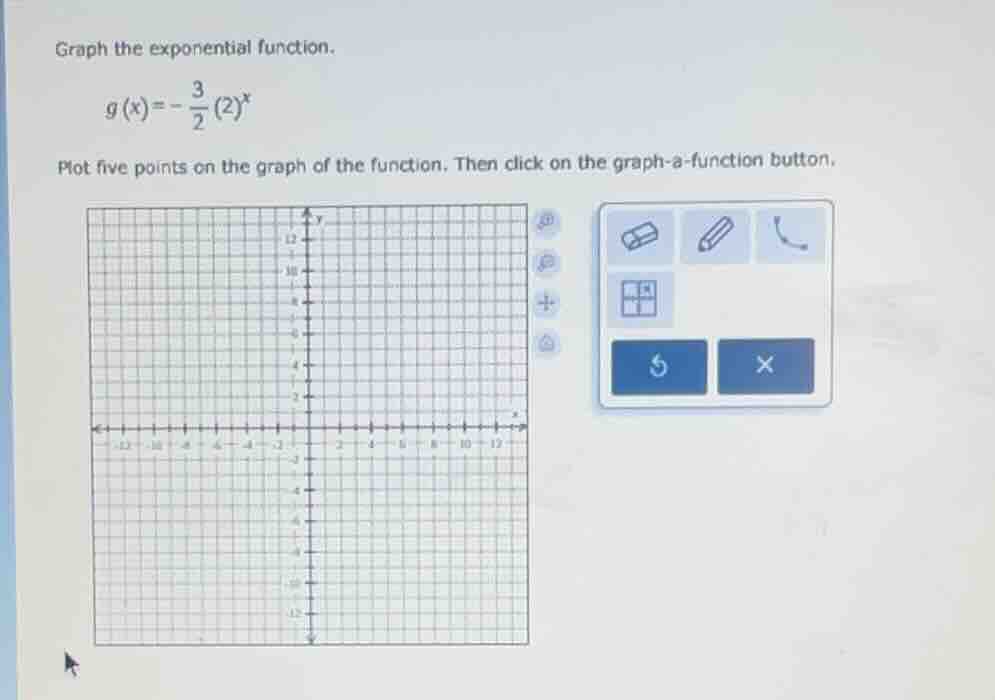 graph the exponential function. \\( g(x) = -\frac{3}{2}(2)^x \\) plot f…