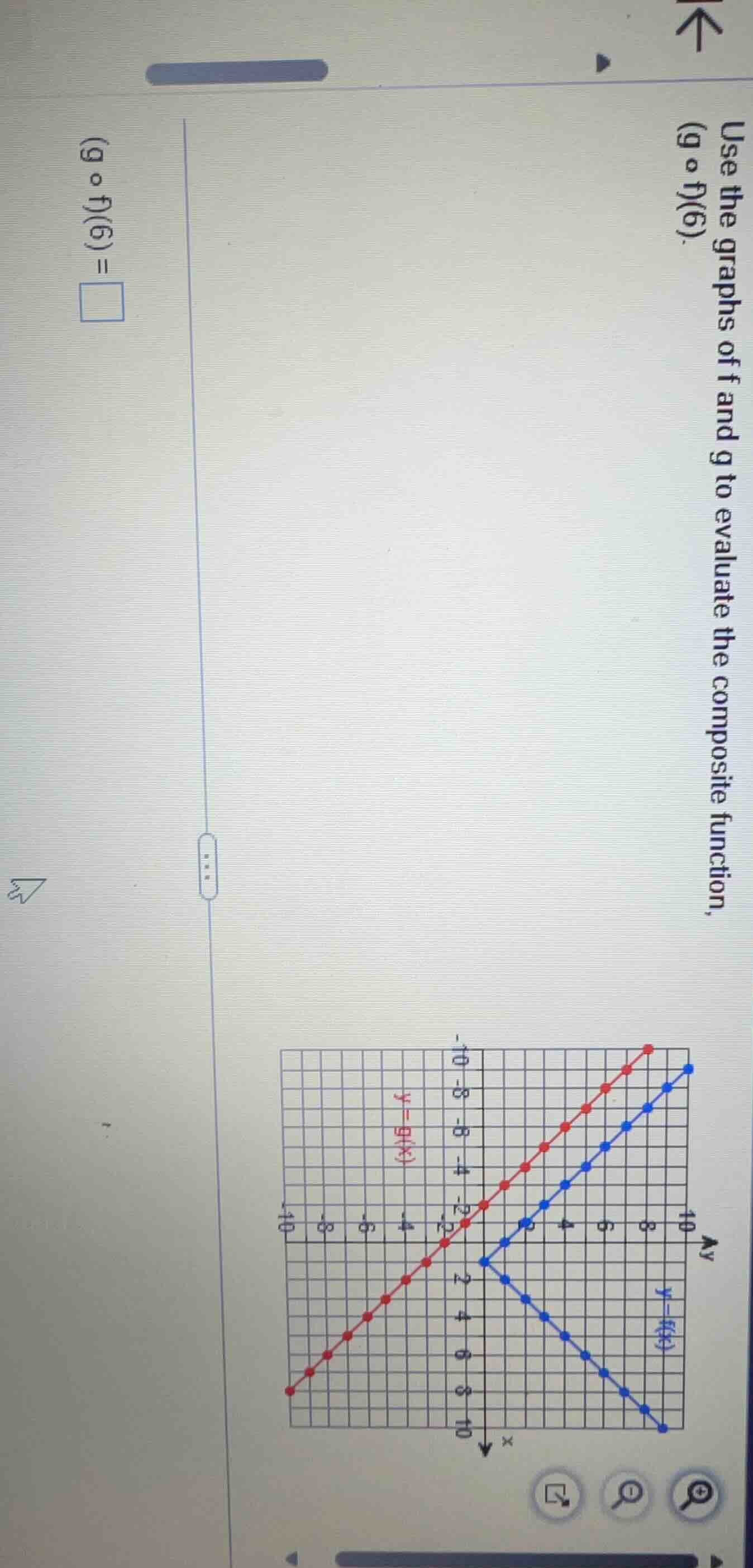 use the graphs of f and g to evaluate the composite function, (g ∘ f)(6…