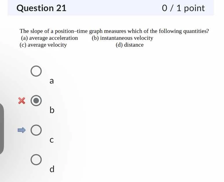 question 21 the slope of a position–time graph measures which of the fo…