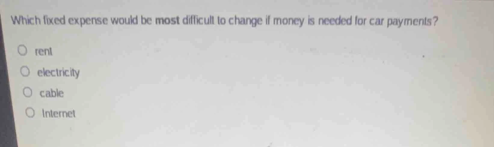 which fixed expense would be most difficult to change if money is neede…