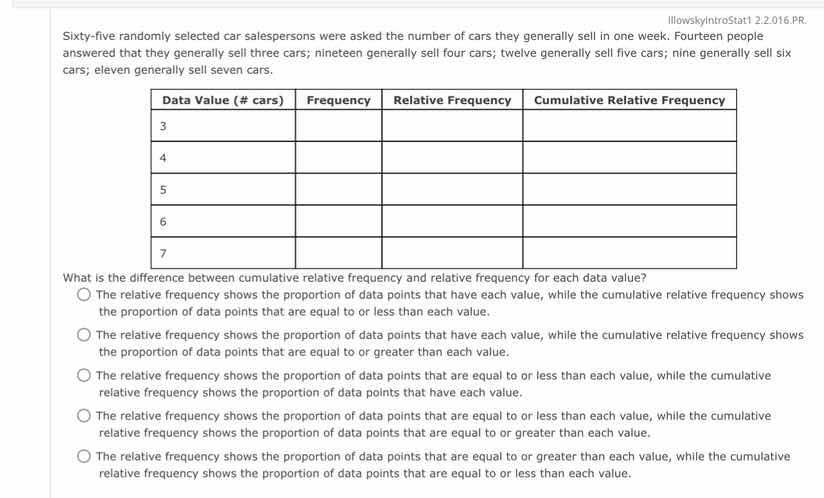 sixty - five randomly selected car salespersons were asked the number o…