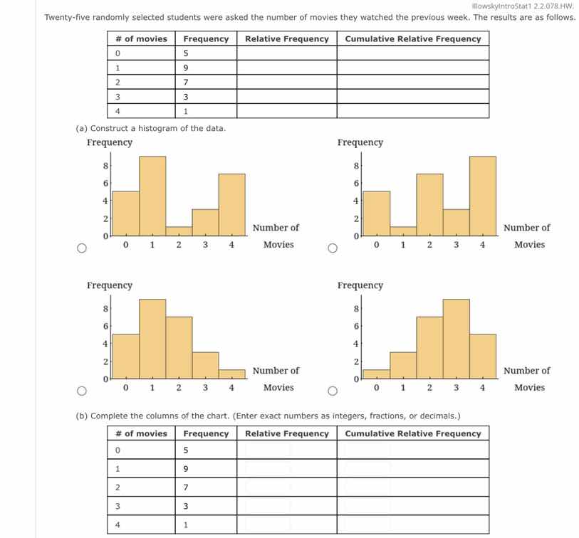 twenty - five randomly selected students were asked the number of movie…
