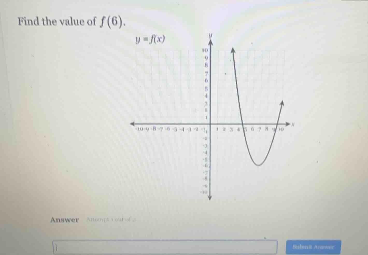 find the value of $f(6)$. $y = f(x)$