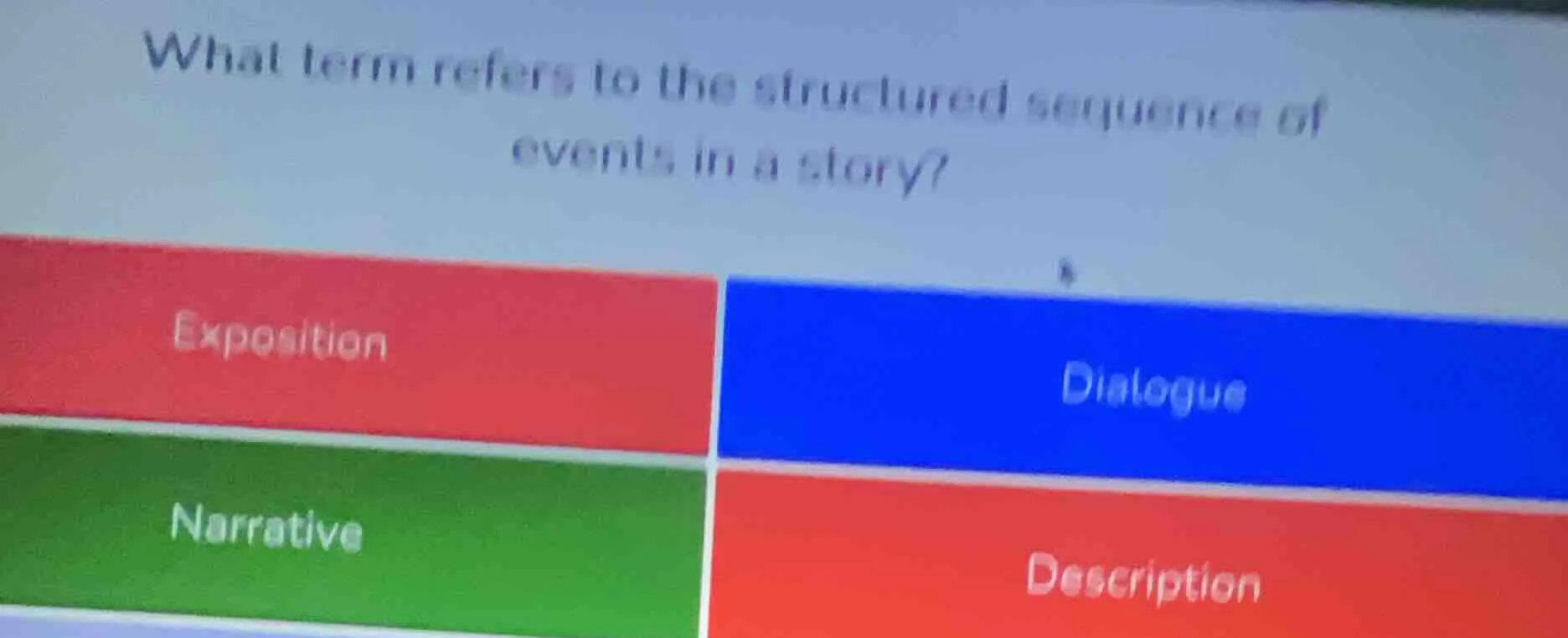 what term refers to the structured sequence of events in a story? expos…