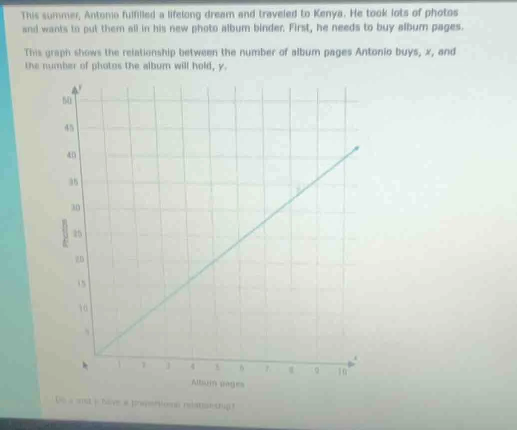 this summer, antonio fulfilled a lifelong dream and traveled to kenya. …