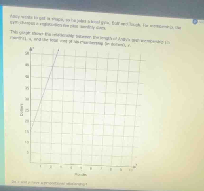 andy wants to get in shape, so he joins a local gym, buff and tough. fo…