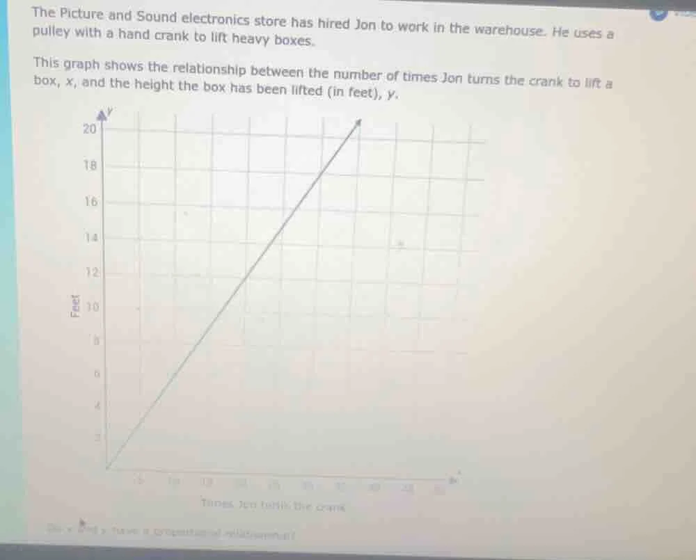 the picture and sound electronics store has hired jon to work in the wa…