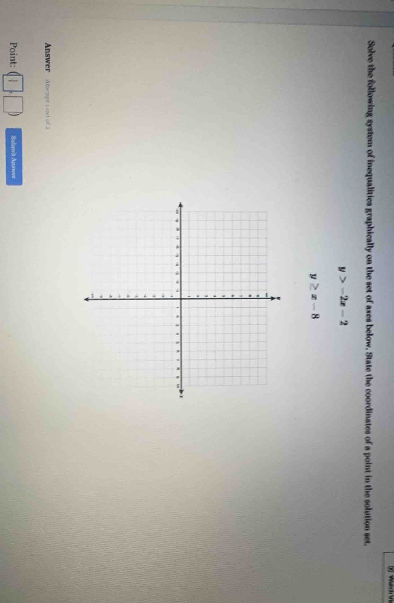 solve the following system of inequalities graphically on the set of ax…