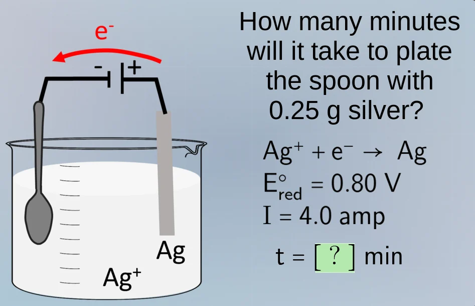 how many minutes will it take to plate the spoon with 0.25 g silver? $\…