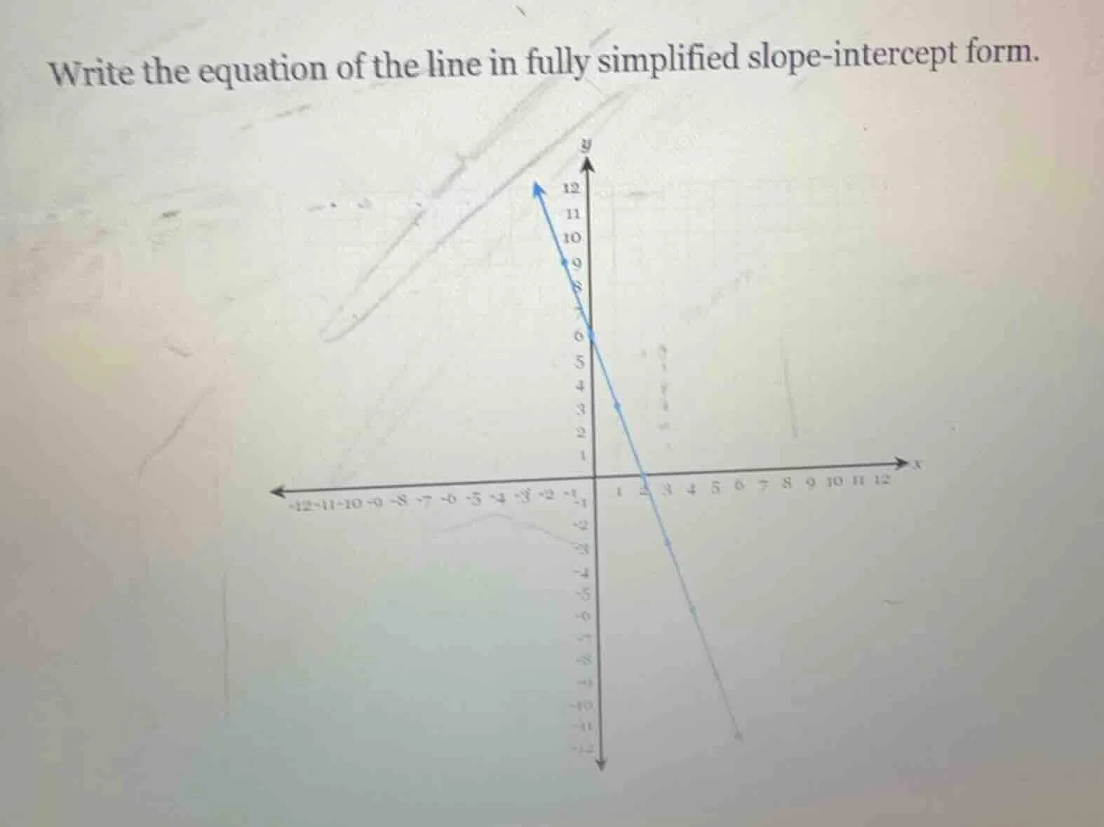 write the equation of the line in fully simplified slope - intercept fo…