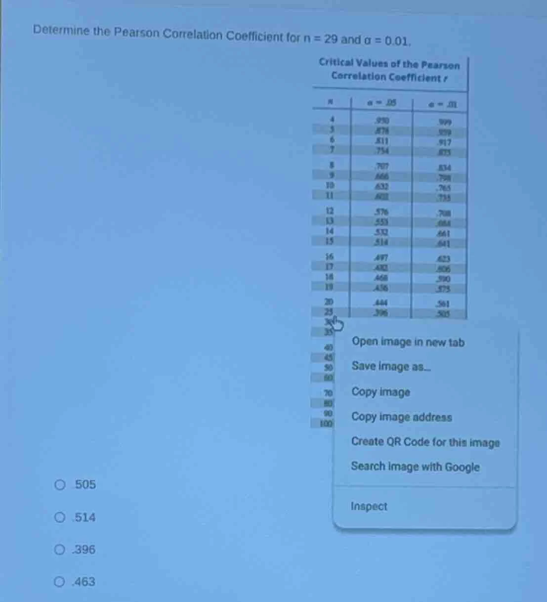 determine the pearson correlation coefficient for n = 29 and α = 0.01. …