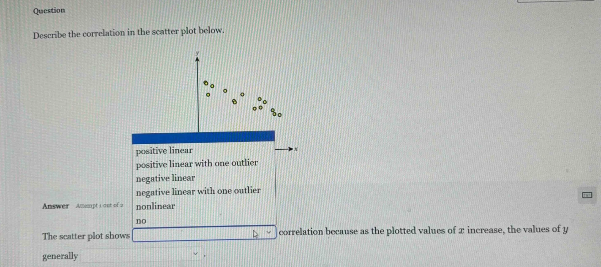 question describe the correlation in the scatter plot below. answer att…