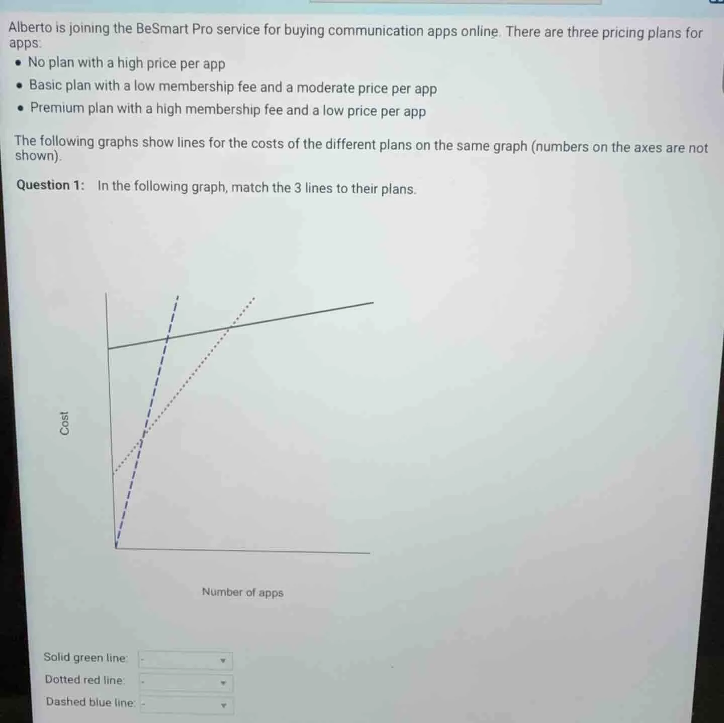 alberto is joining the besmart pro service for buying communication app…