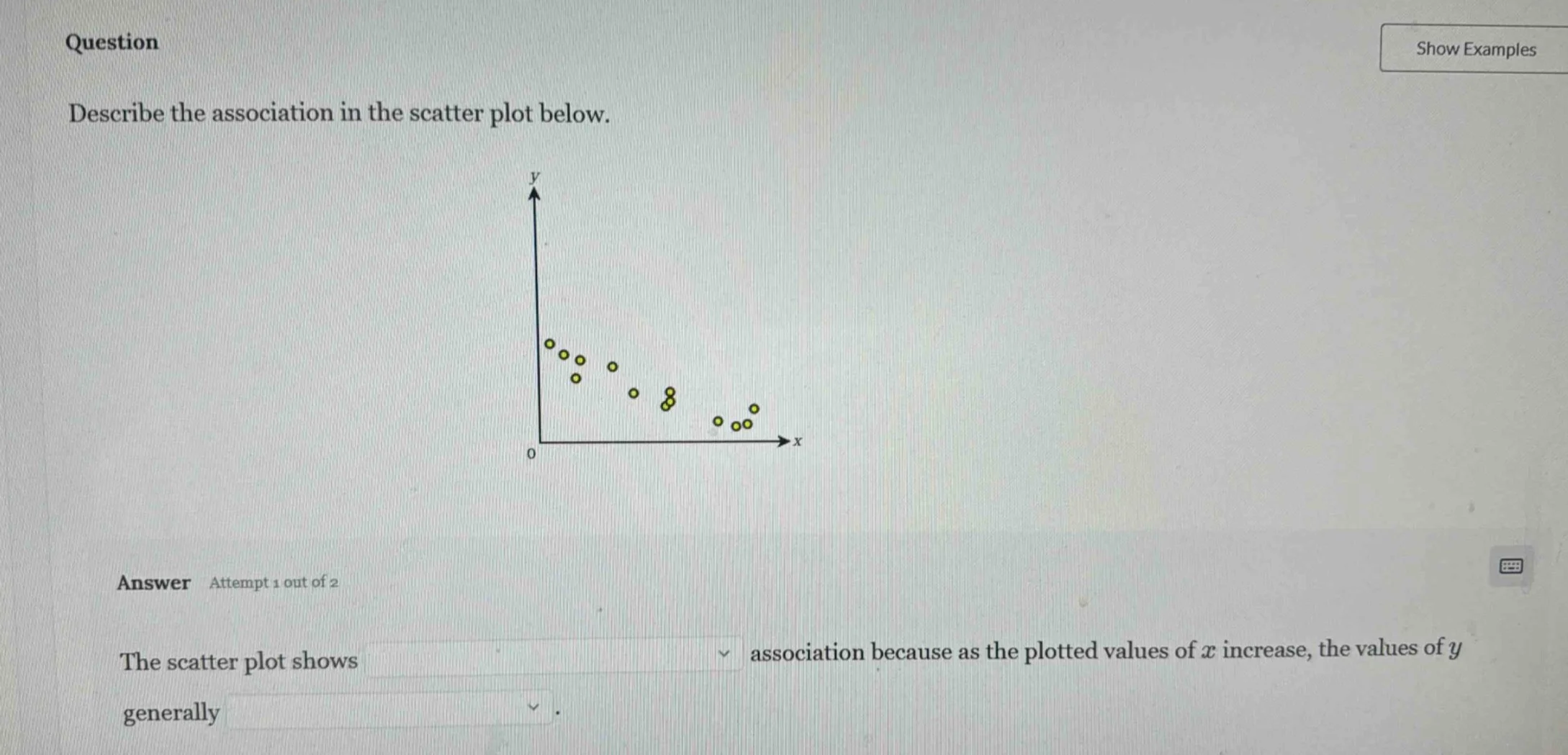 question describe the association in the scatter plot below. answer att…