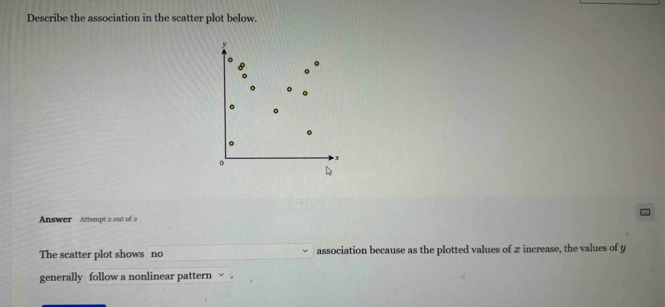 describe the association in the scatter plot below. answer attempt 2 ou…