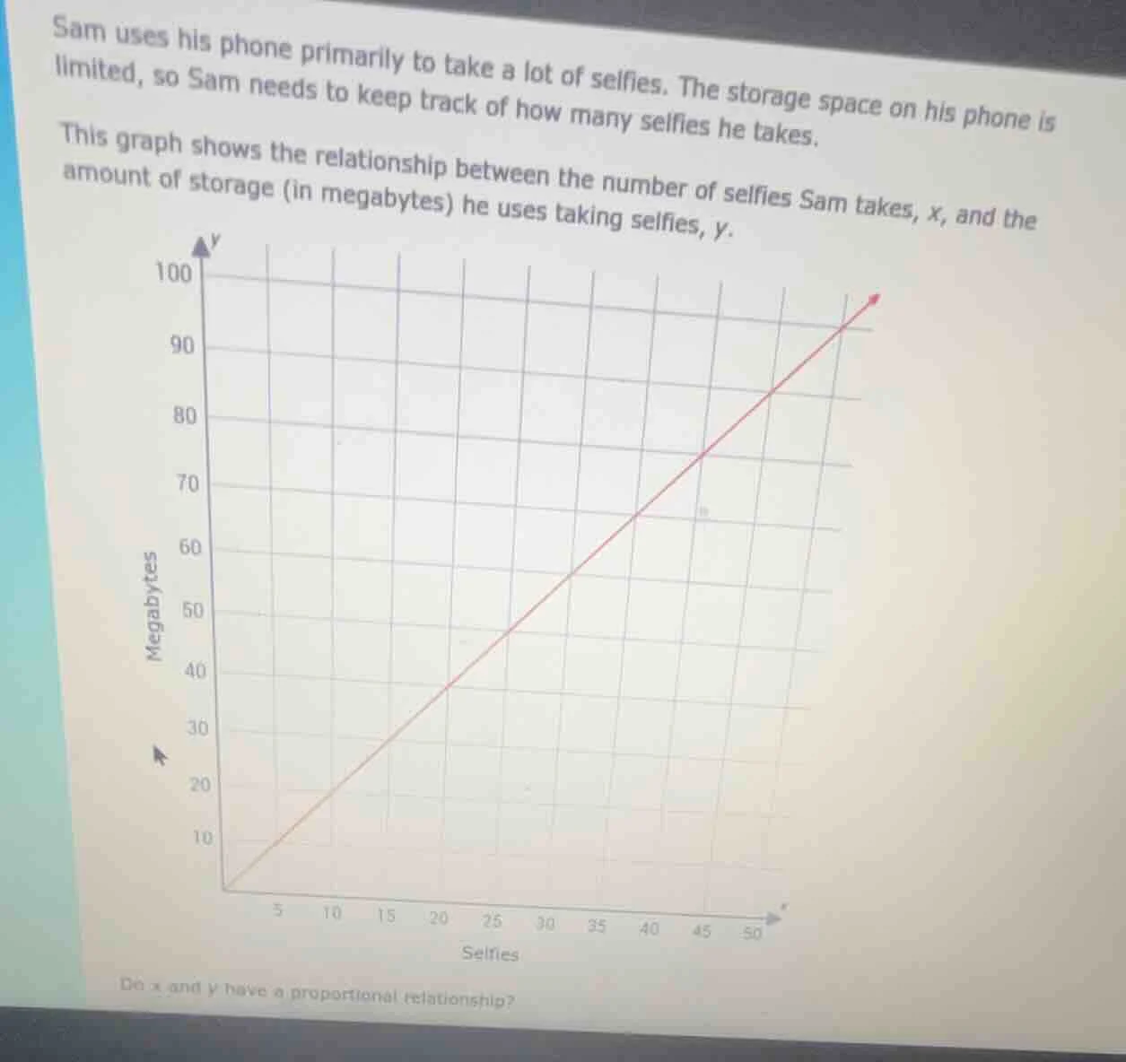 sam uses his phone primarily to take a lot of selfies. the storage spac…