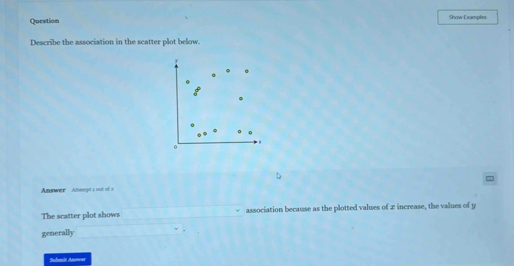 question describe the association in the scatter plot below. answer att…