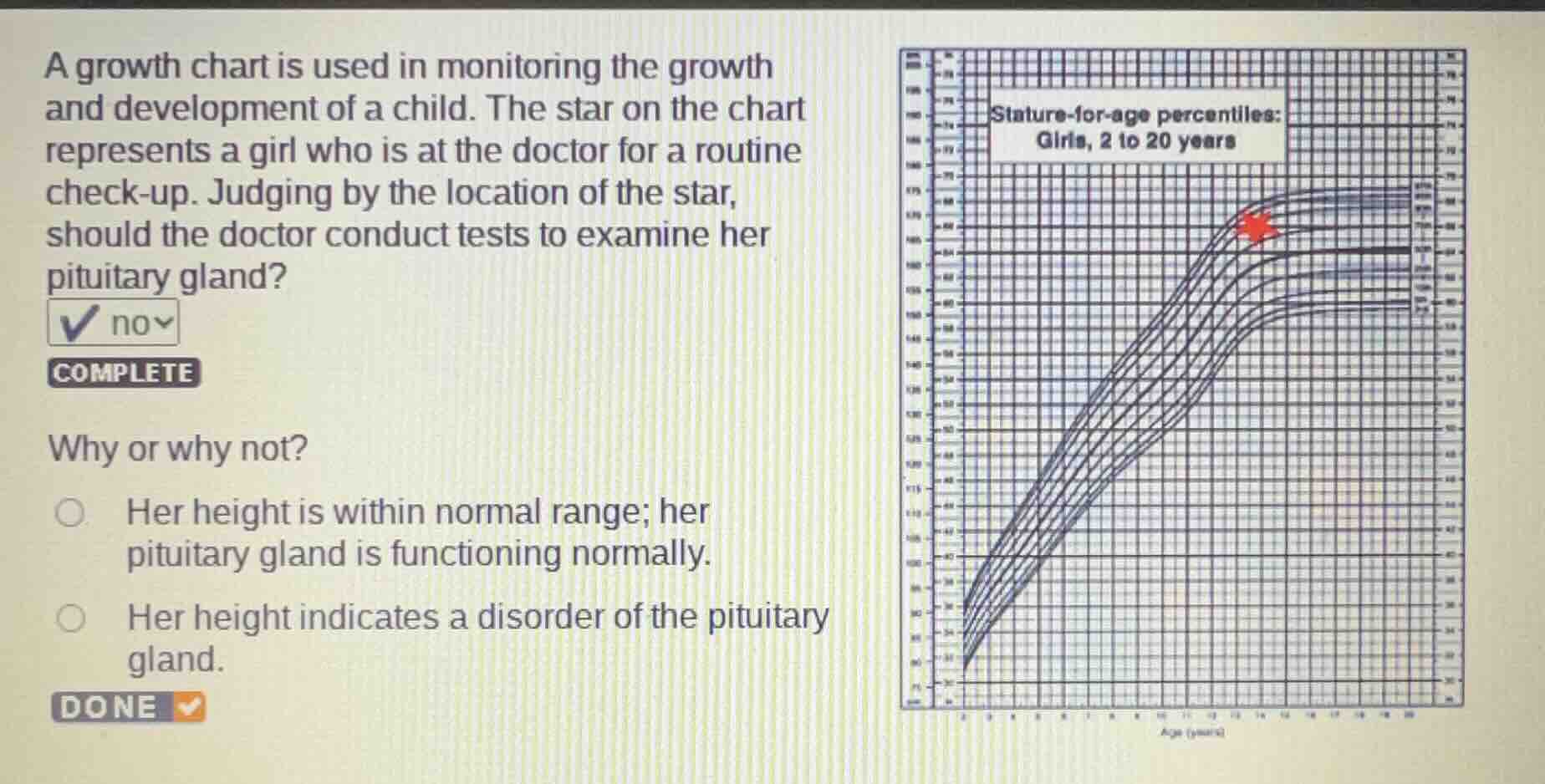 a growth chart is used in monitoring the growth and development of a ch…