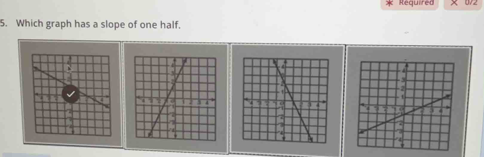 5. which graph has a slope of one half.