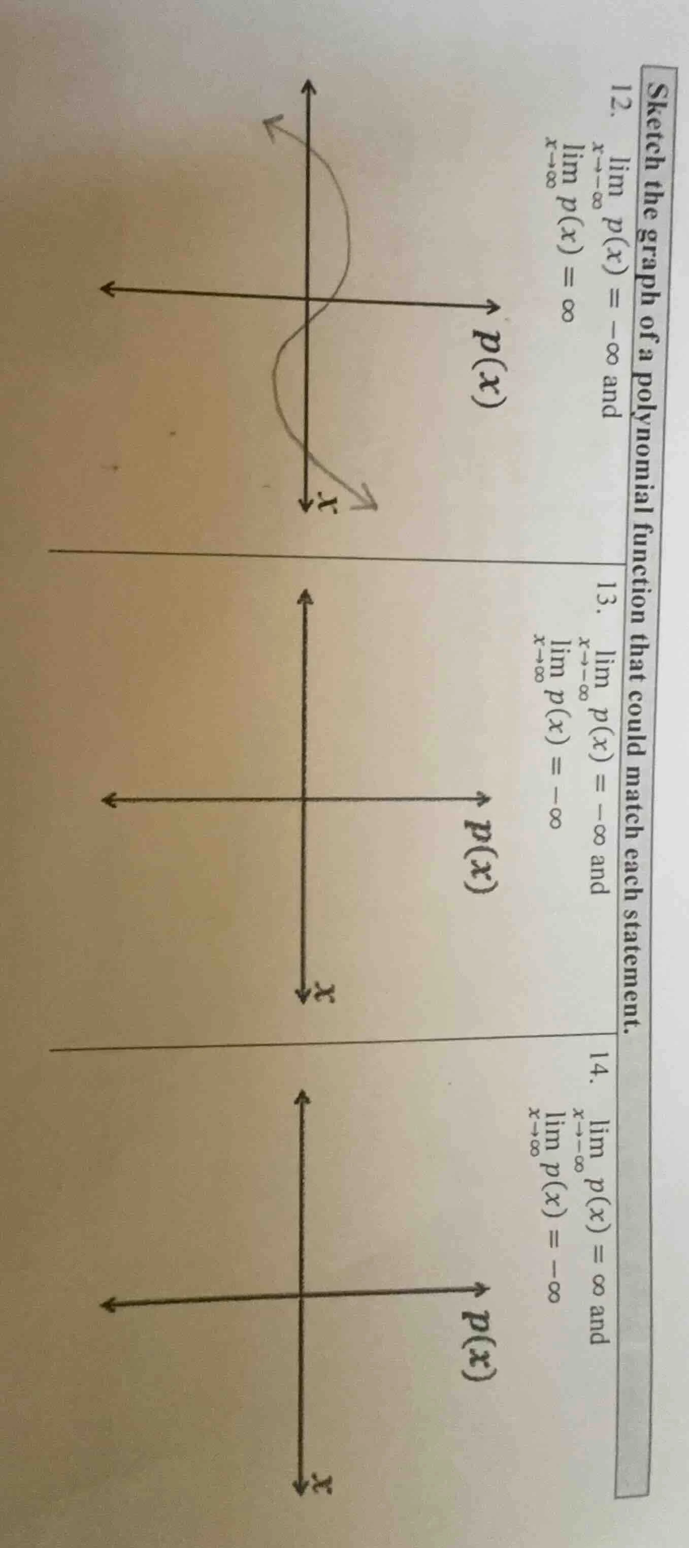 sketch the graph of a polynomial function that could match each stateme…