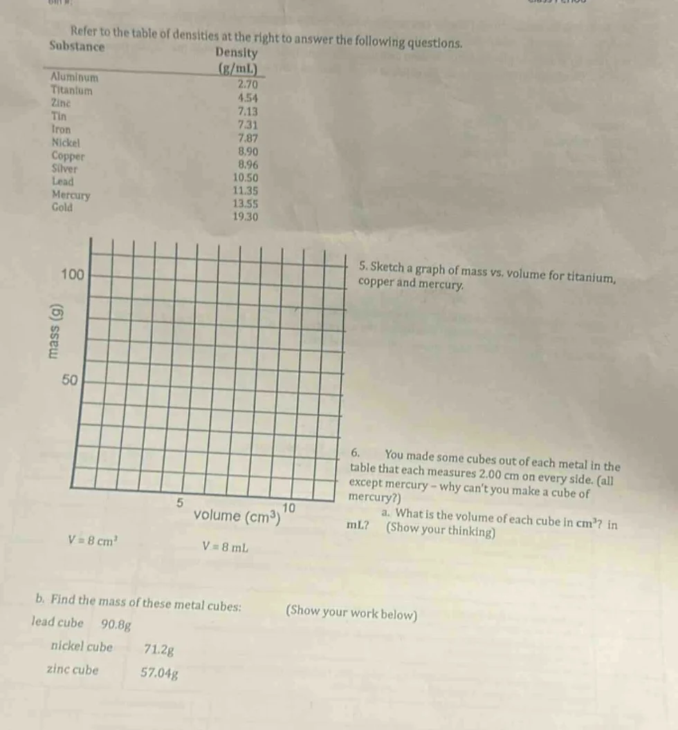 refer to the table of densities at the right to answer the following qu…