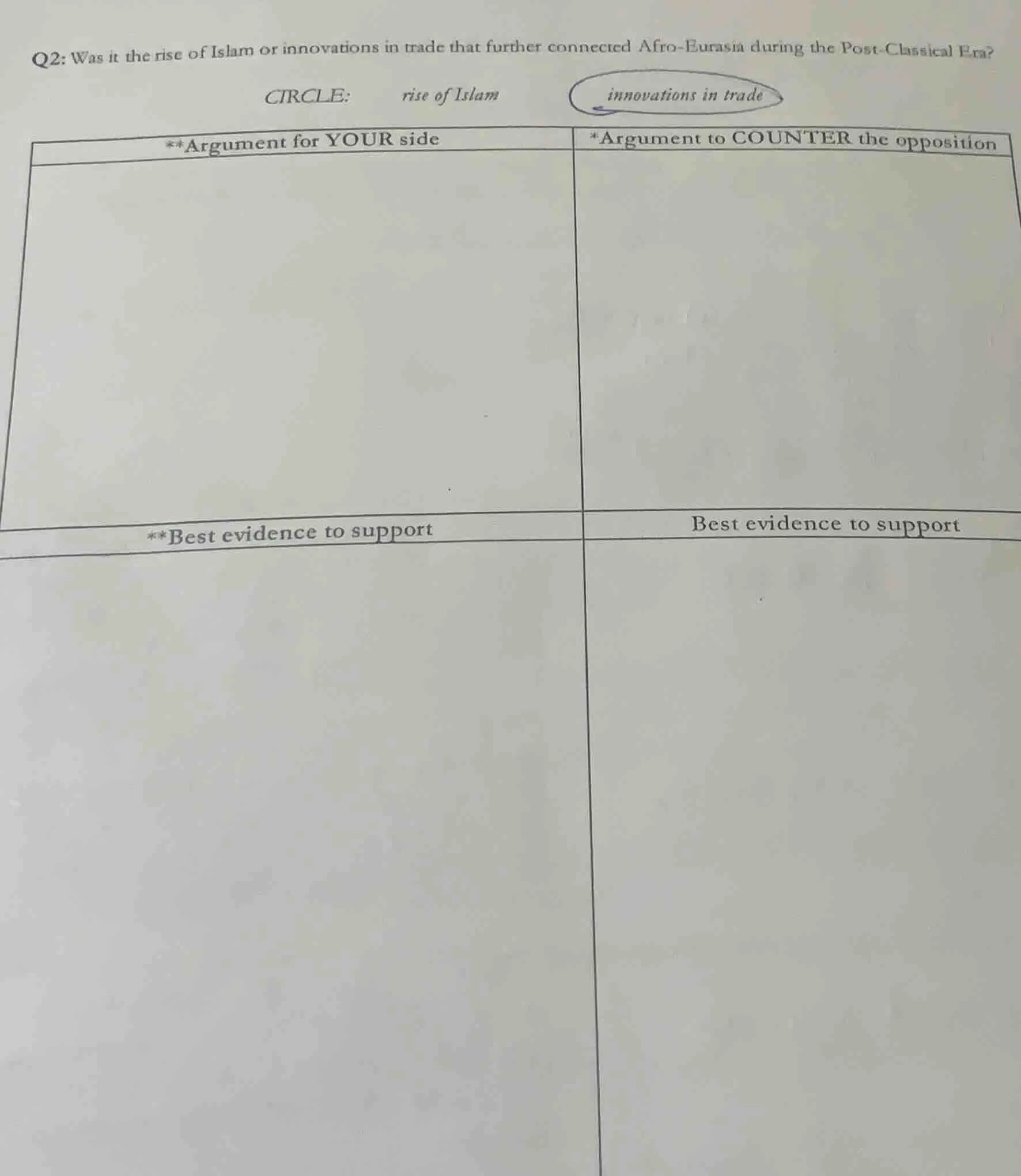 q2: was it the rise of islam or innovations in trade that further conne…