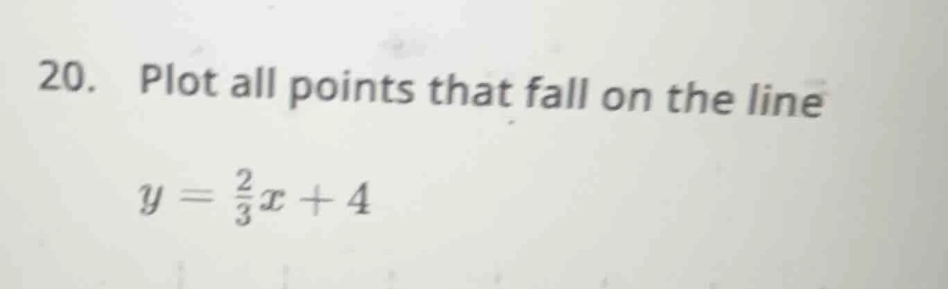 20. plot all points that fall on the line $y = \\frac{2}{3}x + 4$