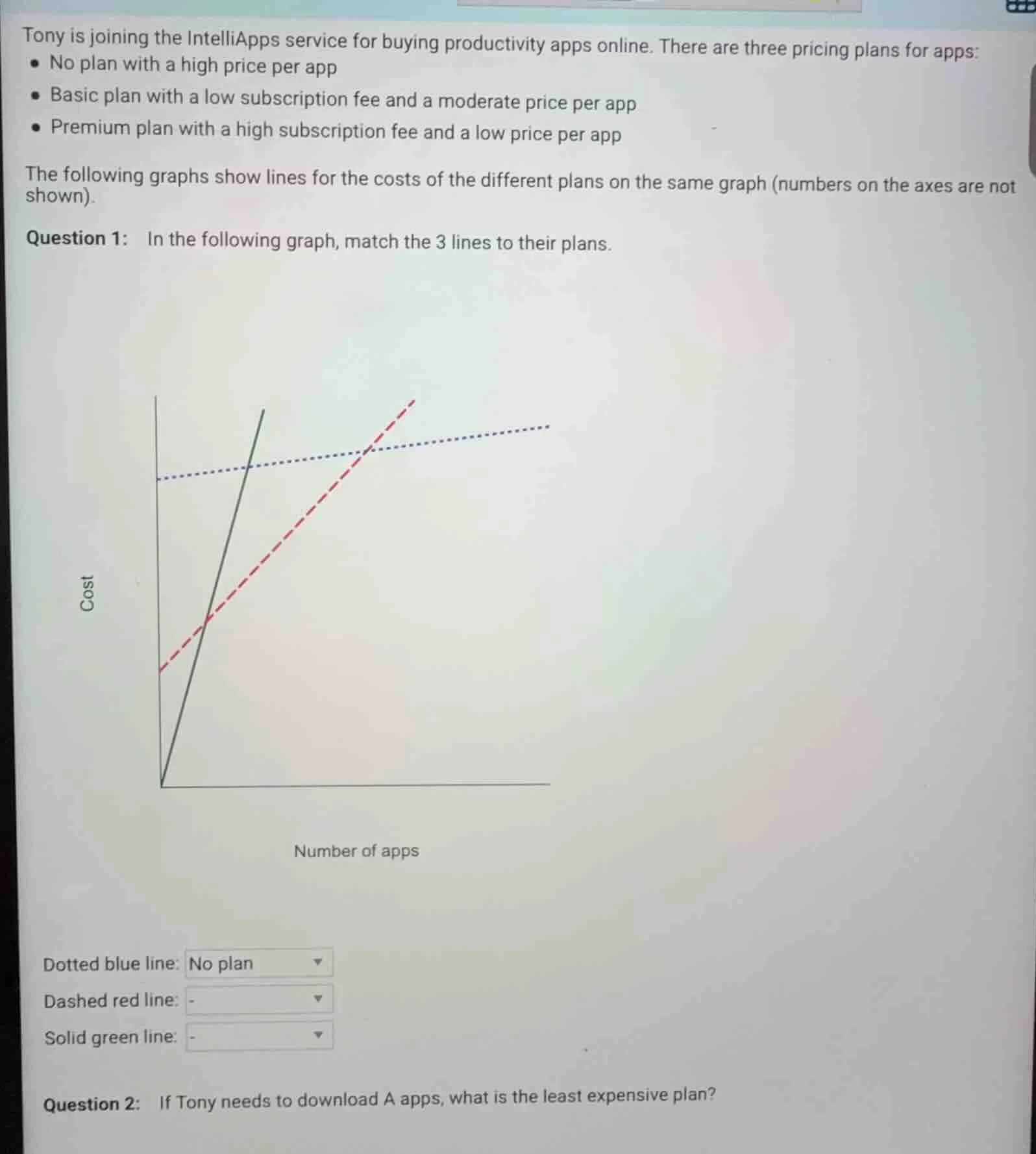 tony is joining the intelliapps service for buying productivity apps on…