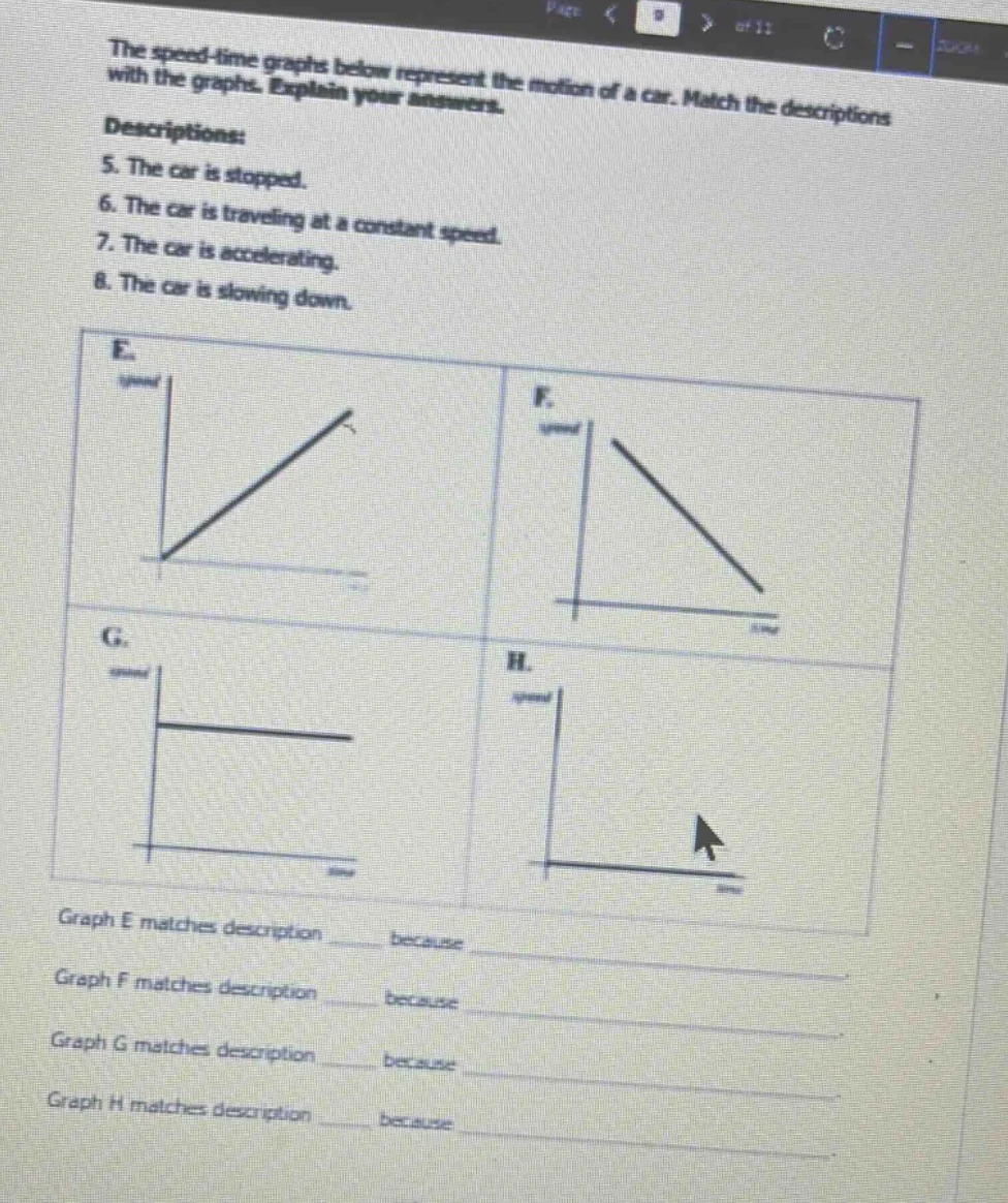 the speed - time graphs below represent the motion of a car. match the …