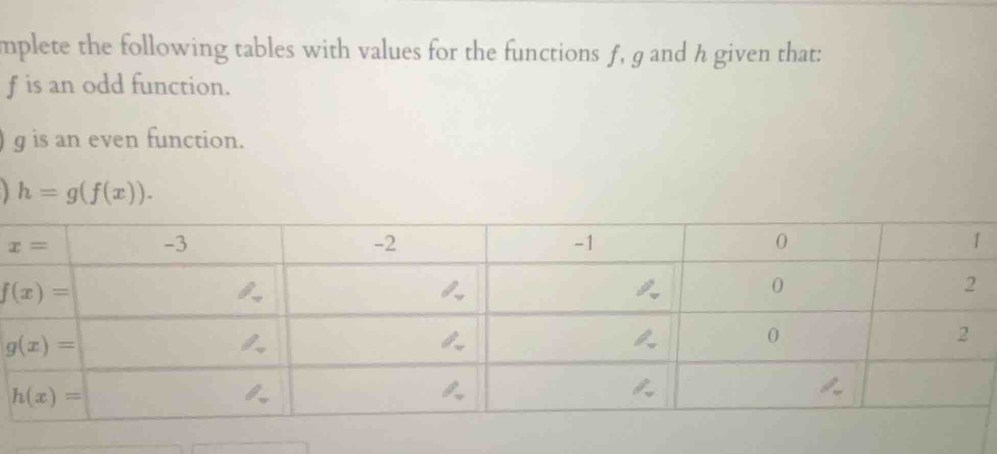 mplete the following tables with values for the functions ( f ), ( g ) …