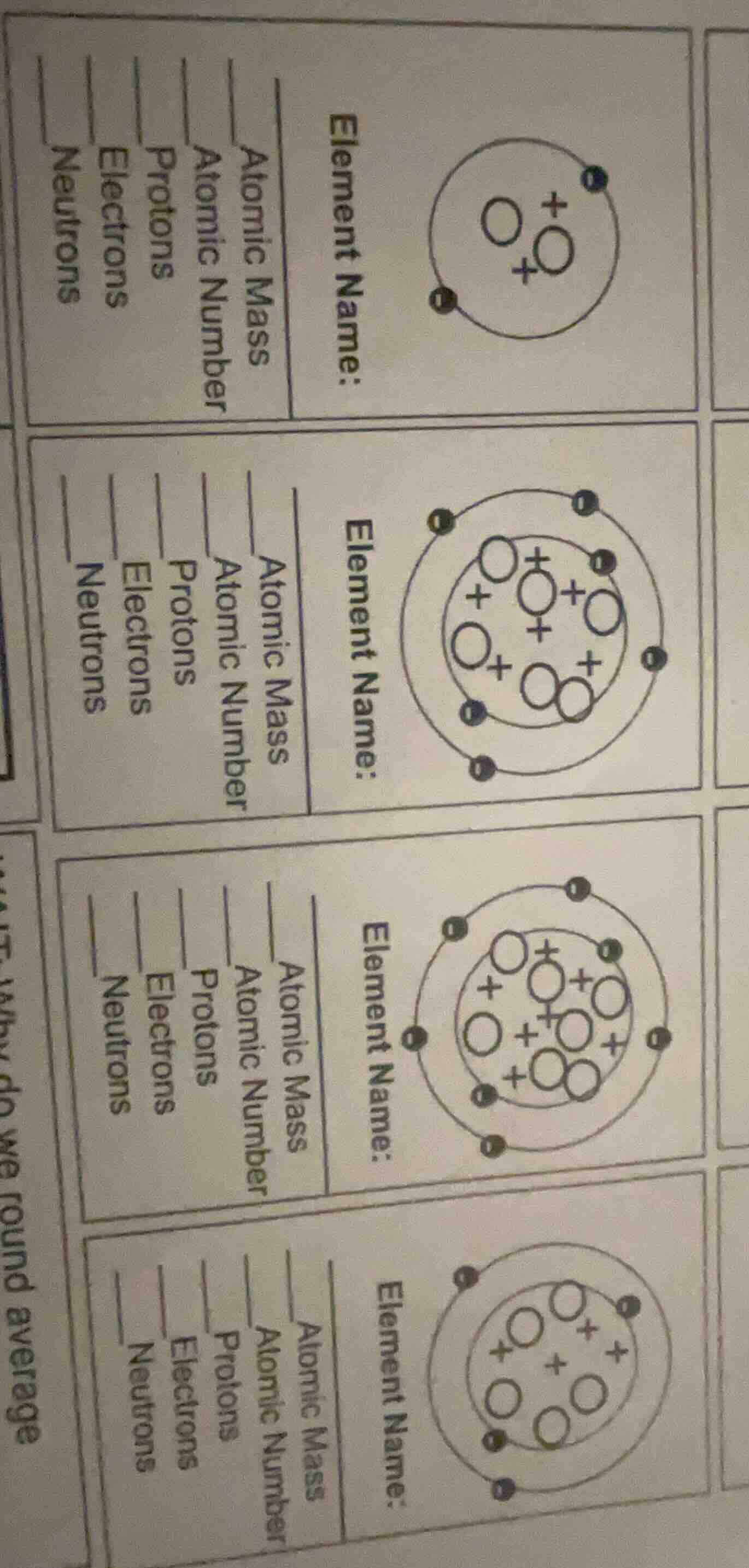 element name: atomic mass atomic number protons electrons neutrons elem…