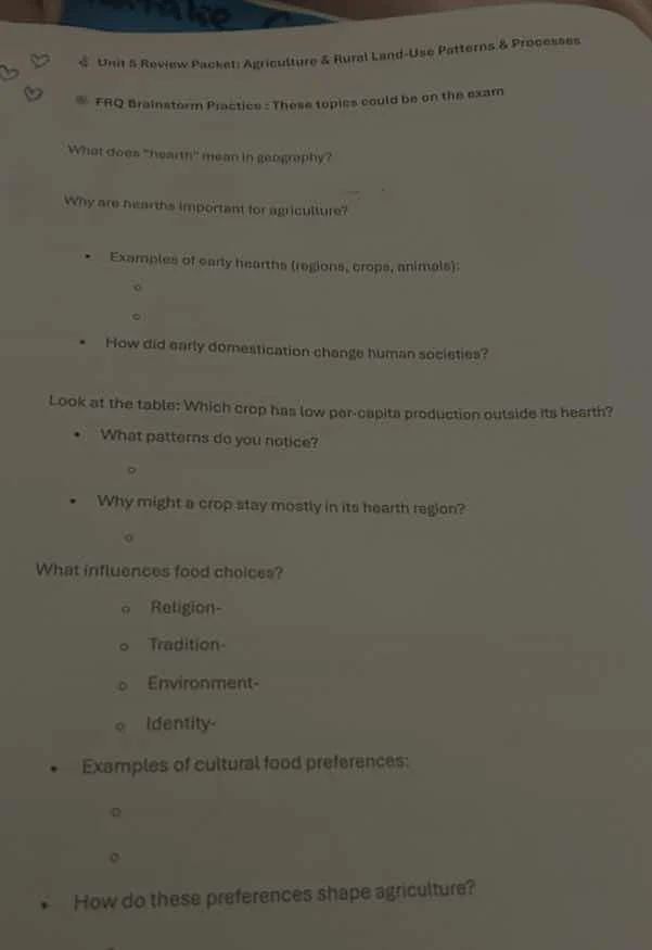 unit 5 review packet: agriculture & rural land-use patterns & processes…