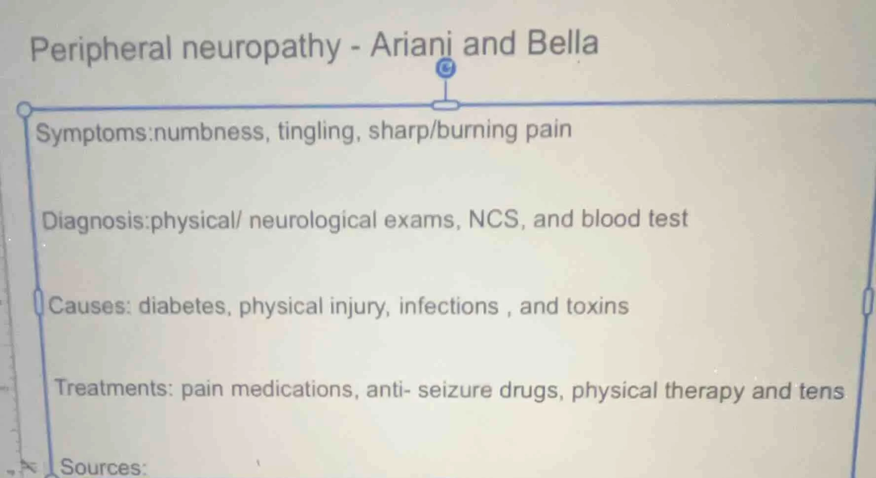 peripheral neuropathy - ariani and bella symptoms:numbness, tingling, s…