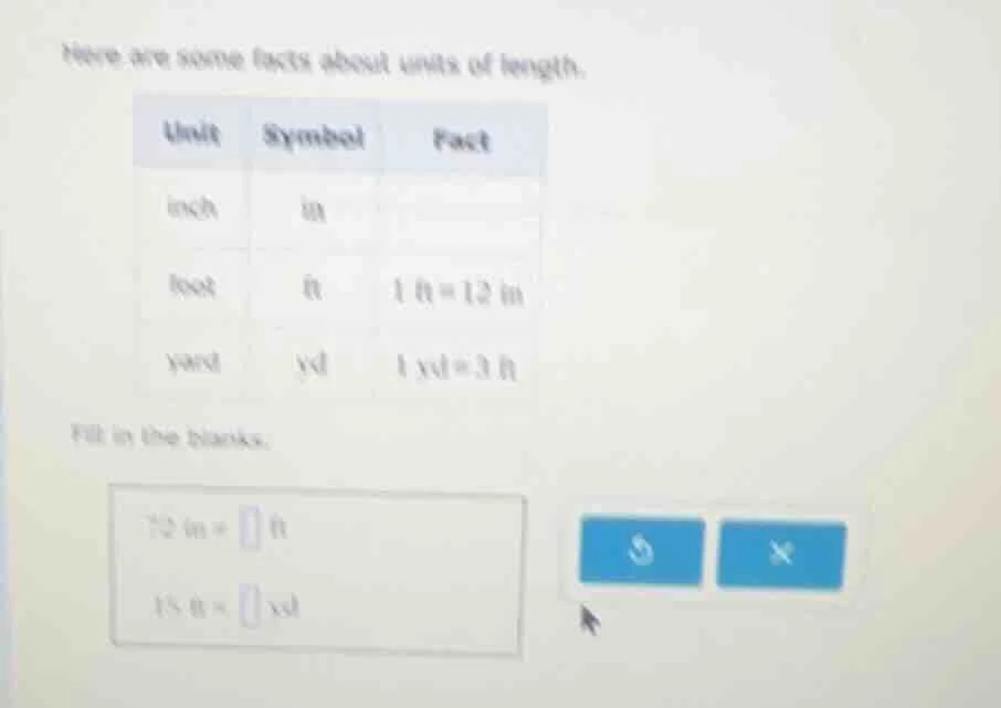 here are some facts about units of length. unit symbol fact inch in foo…