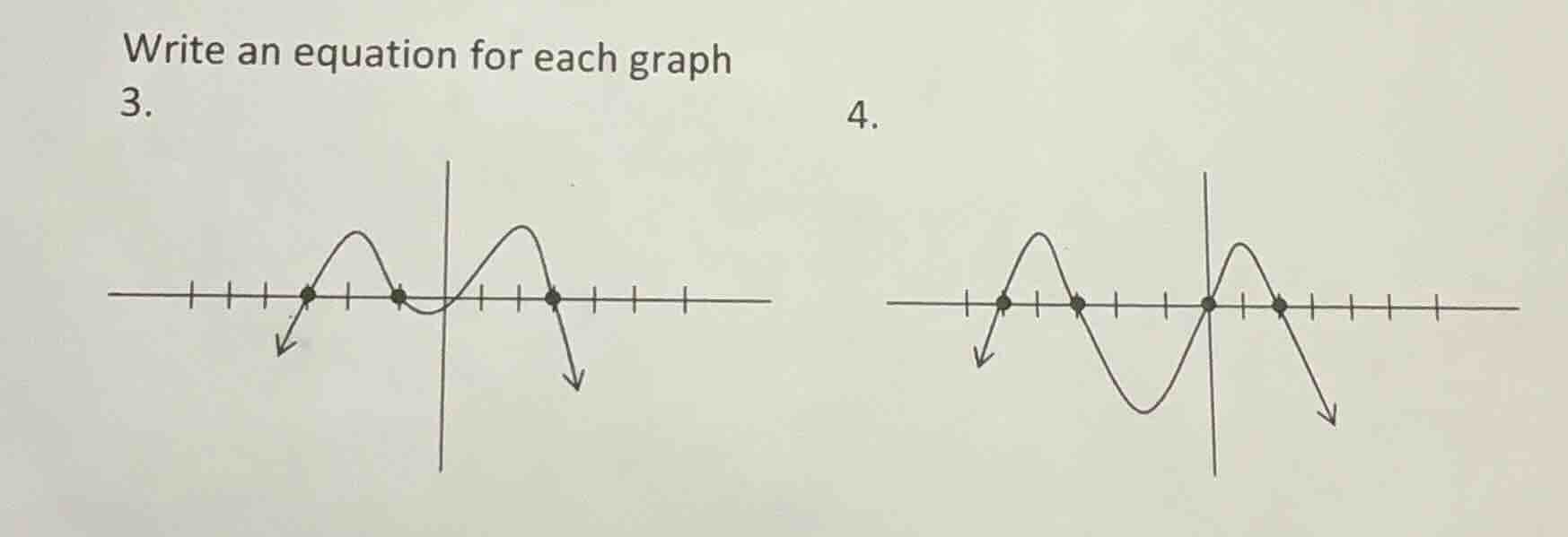 write an equation for each graph 3. 4.