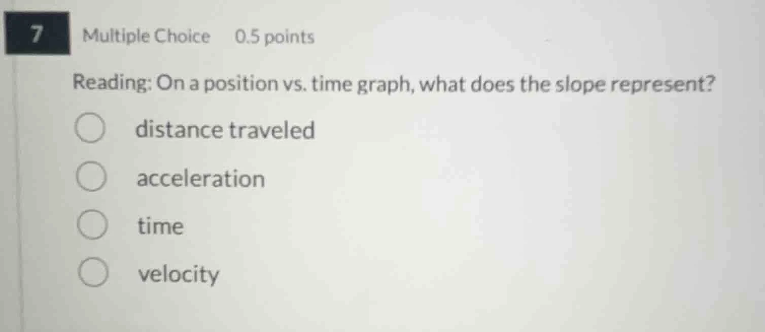 7 multiple choice 0.5 points reading: on a position vs. time graph, wha…